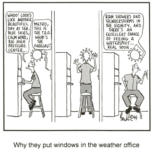 WX